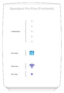 Speedport Ansicht Vorderseite