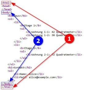 Anzeige von HTML-Quellcode im Firefox.