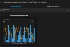 Auswahl „Karte hinzufügen“ unter Home Assistant, angezeigt wird „Benutzerdefiniert: ApexCharts Card“