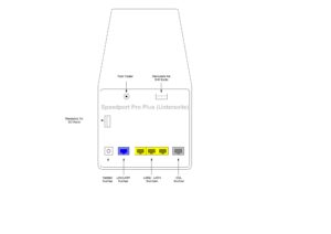 Speedport Ansicht Unterseite