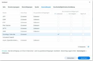 Screenshot der benötigten Rechte für Synology Calendar