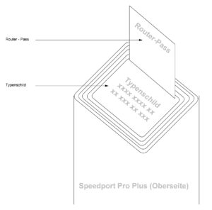 Speedport Ansicht Oberseite