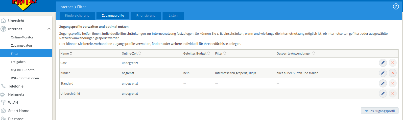 Fritzbox Zugangsprofile einrichten heimnetz.de