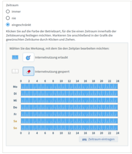 Fritzbox Zugangsprofil Zeitraum