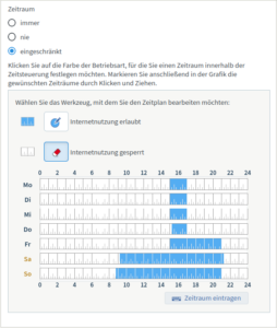 Fritzbox Zugangsprofi Zeitraum Beispiel