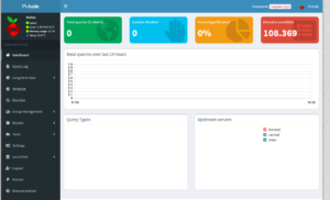 Pi-hole Dashboard