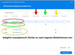 KeePass am NAS: Benutzerberechtigungen